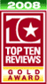2008 TopTenRevews Gold Award